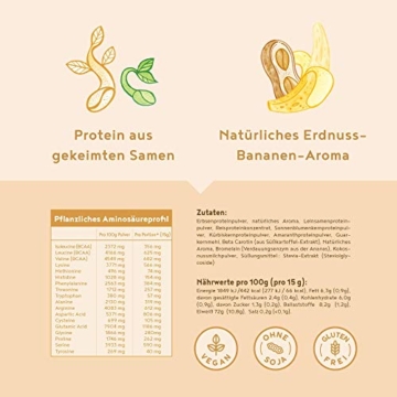 Vegan Protein | ERDNUSSBUTTER-BANANE | Pflanzliches Proteinpulver aus gesprossten Reis, Erbsen, Chia-Samen, Leinsamen, Amaranth, Sonnenblumen- und Kürbiskernen | 600 Gramm Pulver - 5