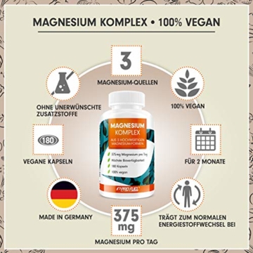 ProFuel Magnesium Komplex Kapseln, hochdosiert | mit 375 mg ELEMENTAREM Magnesium | Made in Germany, 100% Vegan | Magnesium-Bisglycinat, Magnesium-Malat & Magnesium-Citrat | 180 Kapseln (60 Tage) - 2